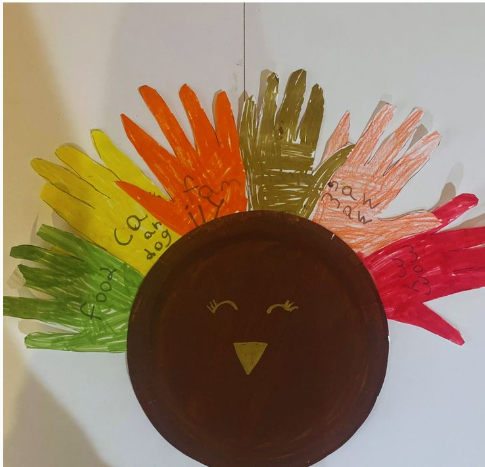 Thanksgiving thankful turkey craft for kids